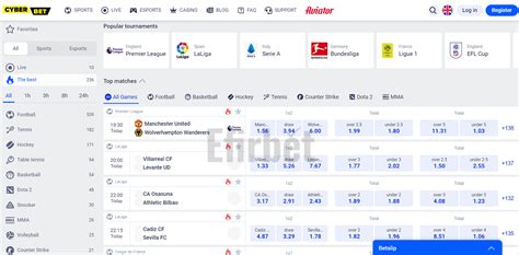 czech bookmakers|TOP 3 [ Betting Sites in the Czech Republic ] in 2024 » Best .